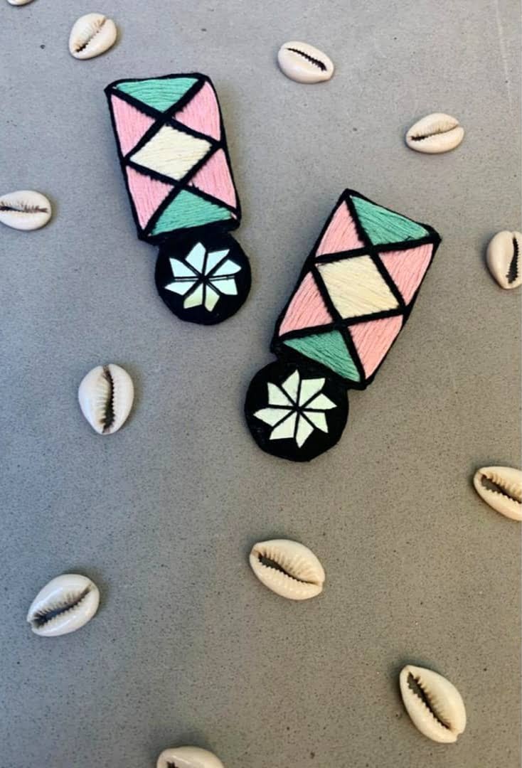 Threadwork Studs-lll image 0